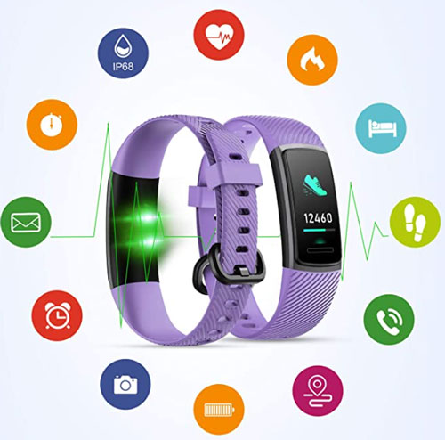 Letscom-ID152-Tracker-Tracker