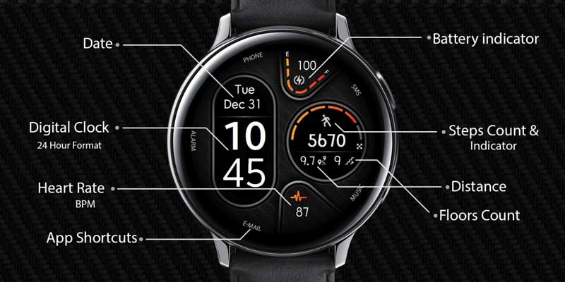 Samsung Galaxy Watch Active 2 פרצופי שעון